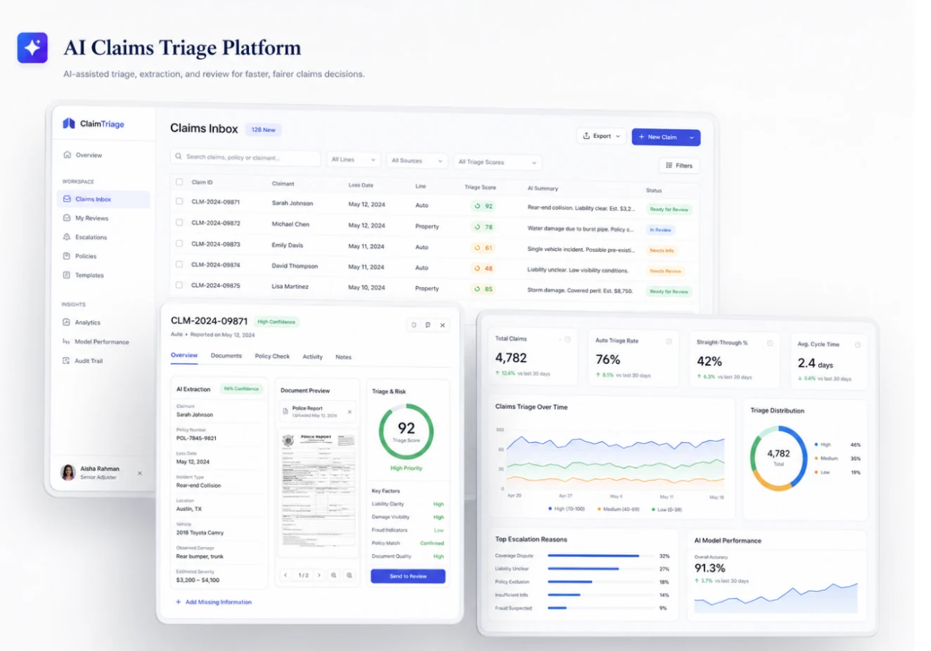 AI Claims Triage interface showing document extraction, confidence scoring and human review