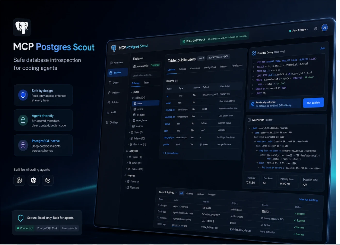 MCP Postgres Scout interface showing PostgreSQL schema exploration and guarded read-only query plans